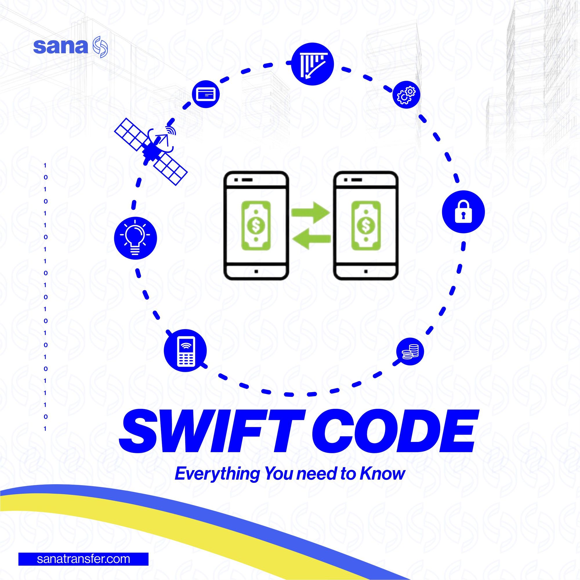 What Is SWIFT Code 
