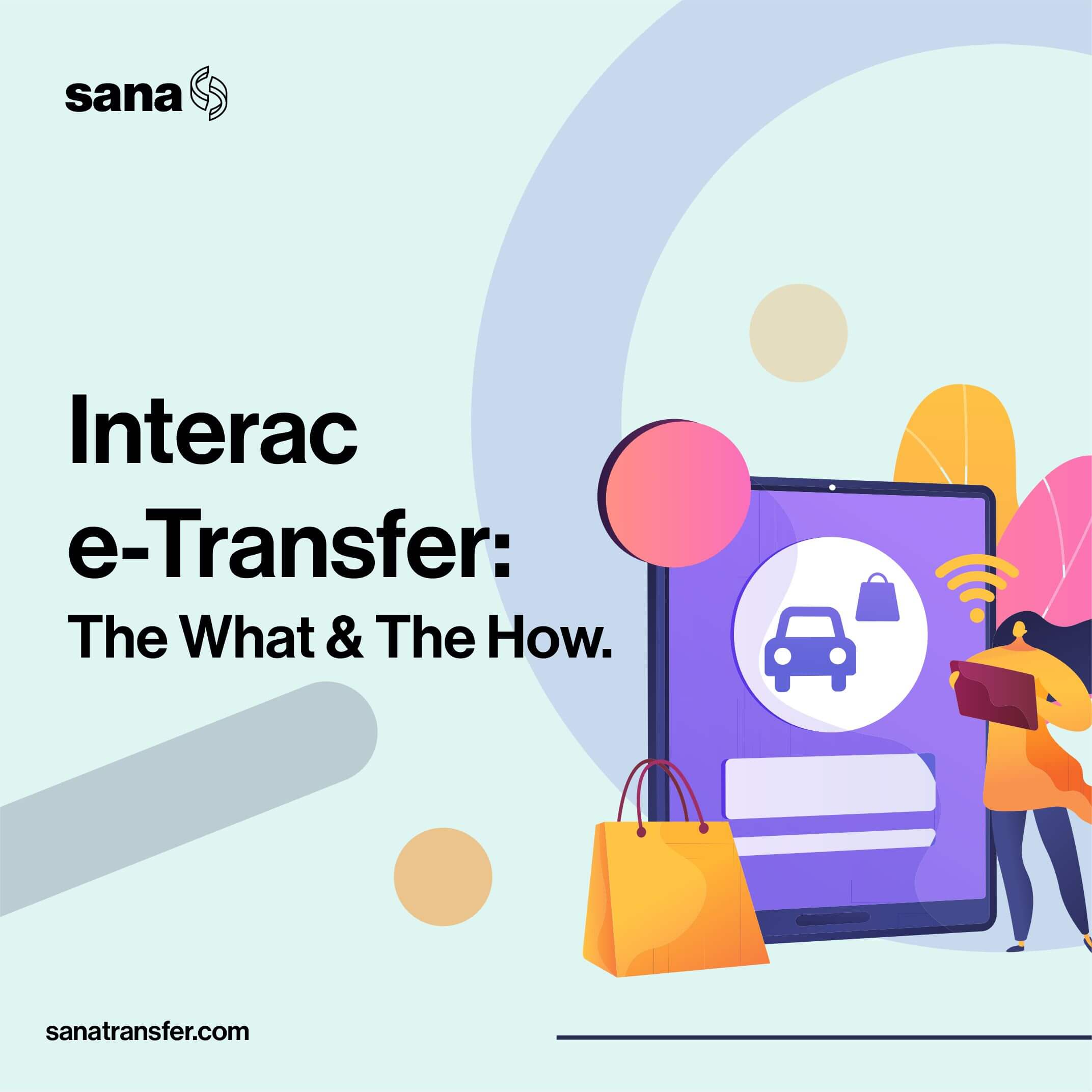 what is interac e transfer