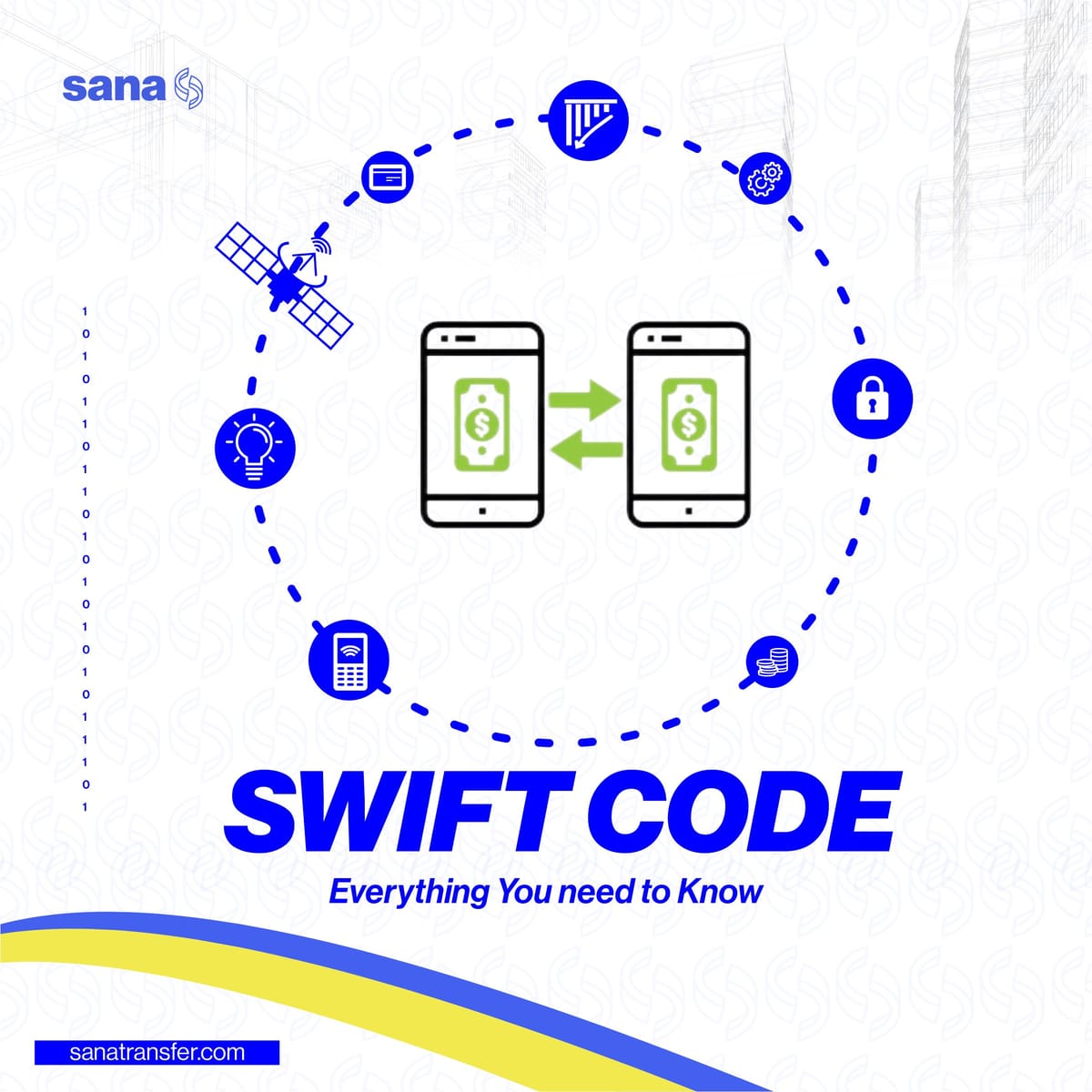 what-is-swift-code