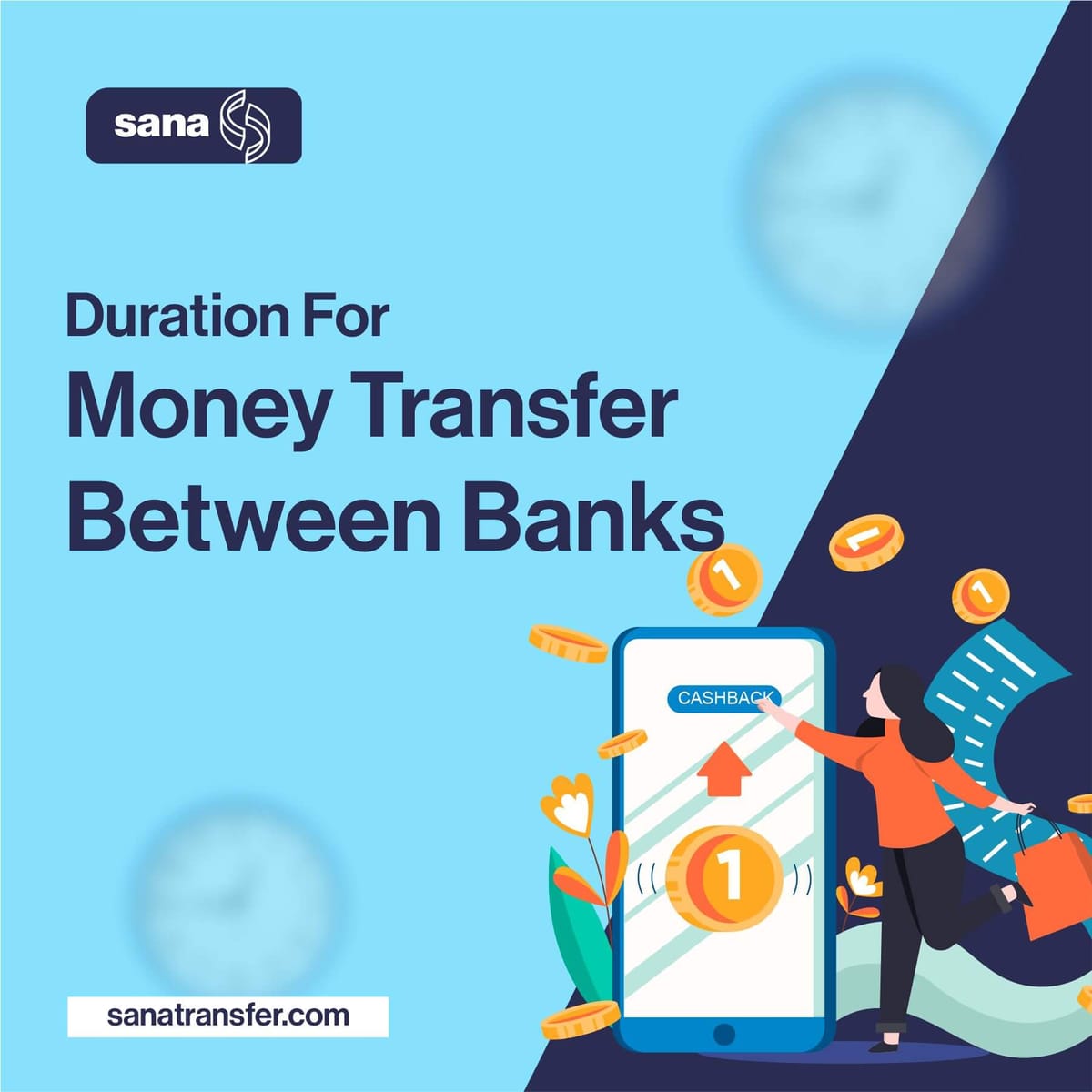 Transfer Money Instantly Between Banks