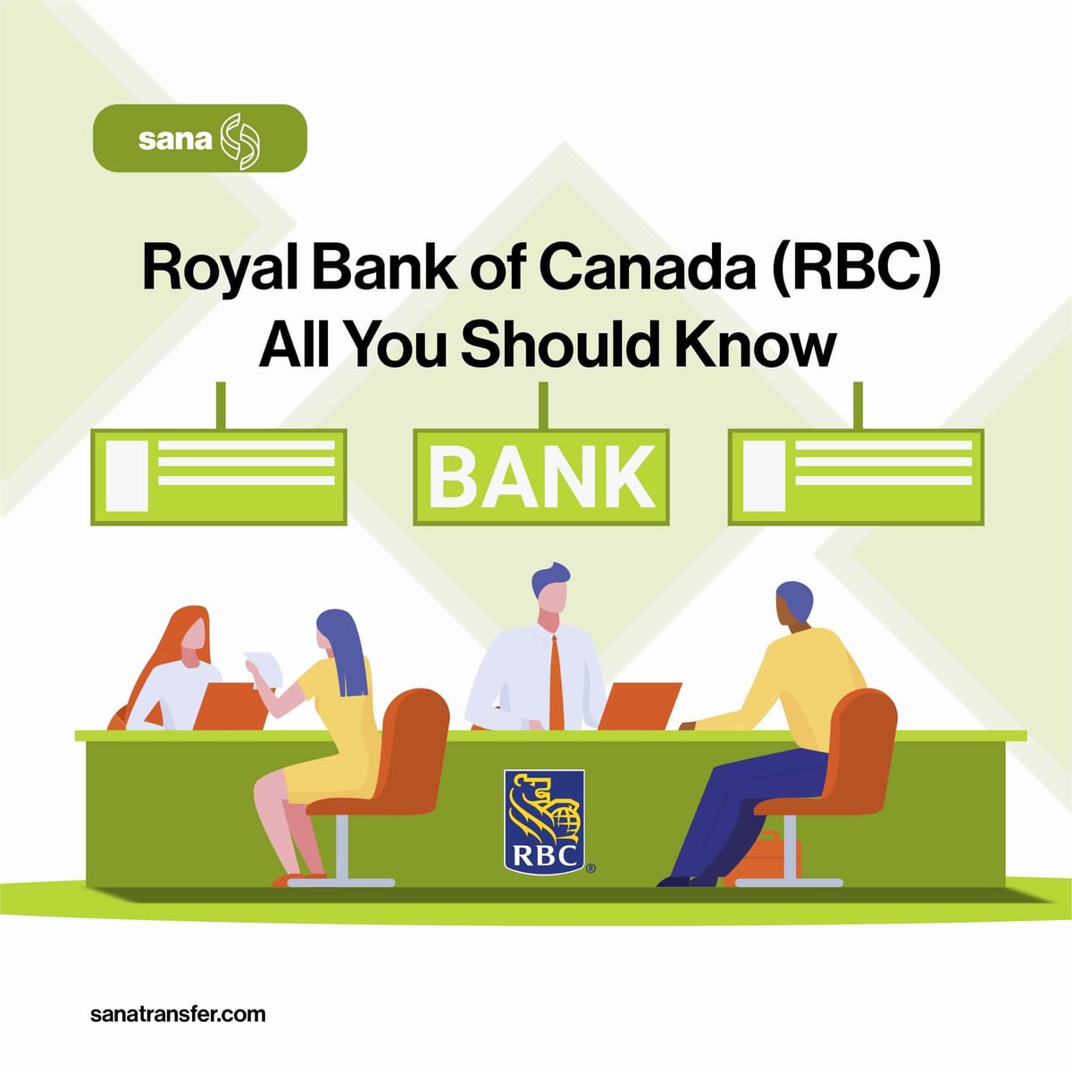 Royal Bank of Canada (RBC) All You Should Know