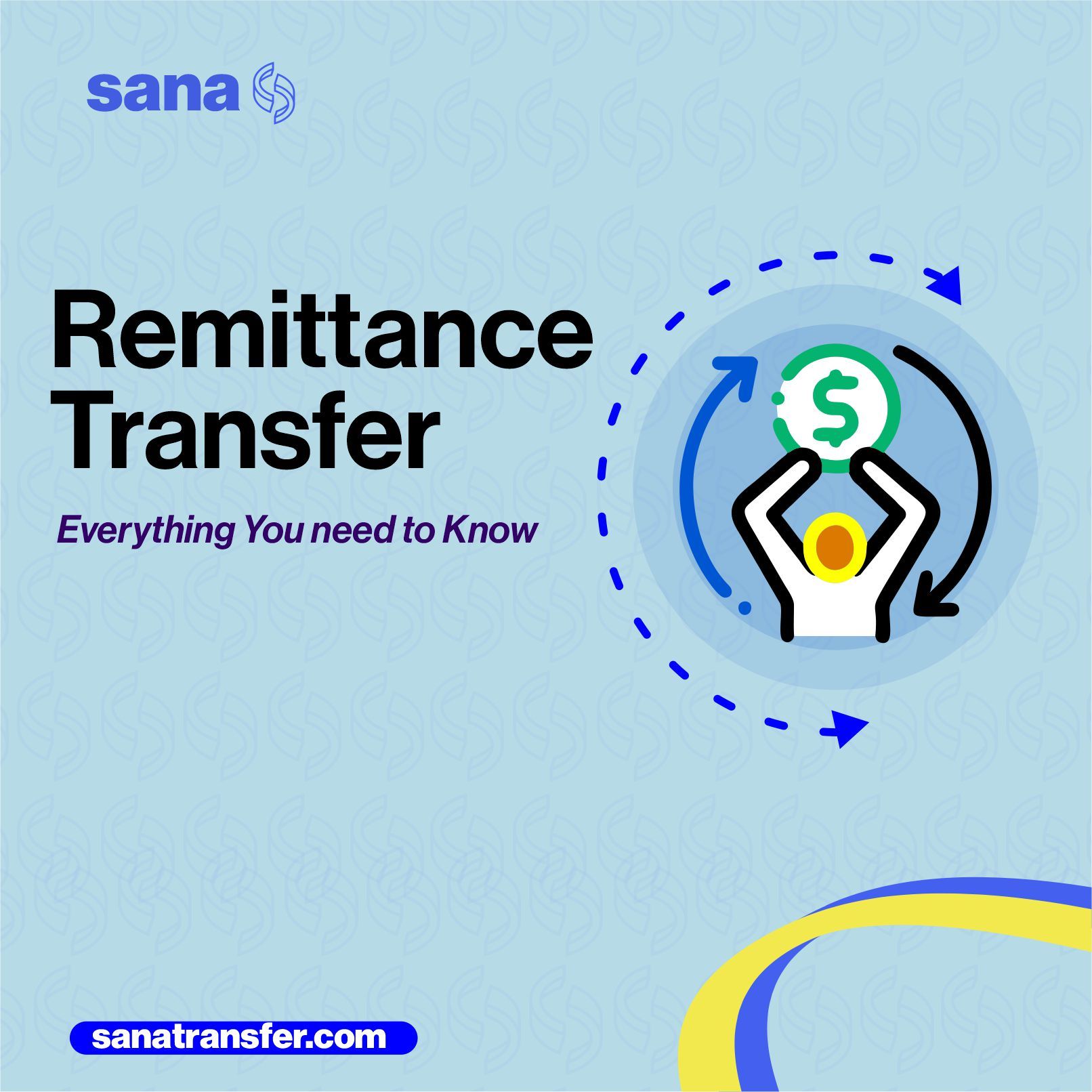 What is Remittance Transfer?