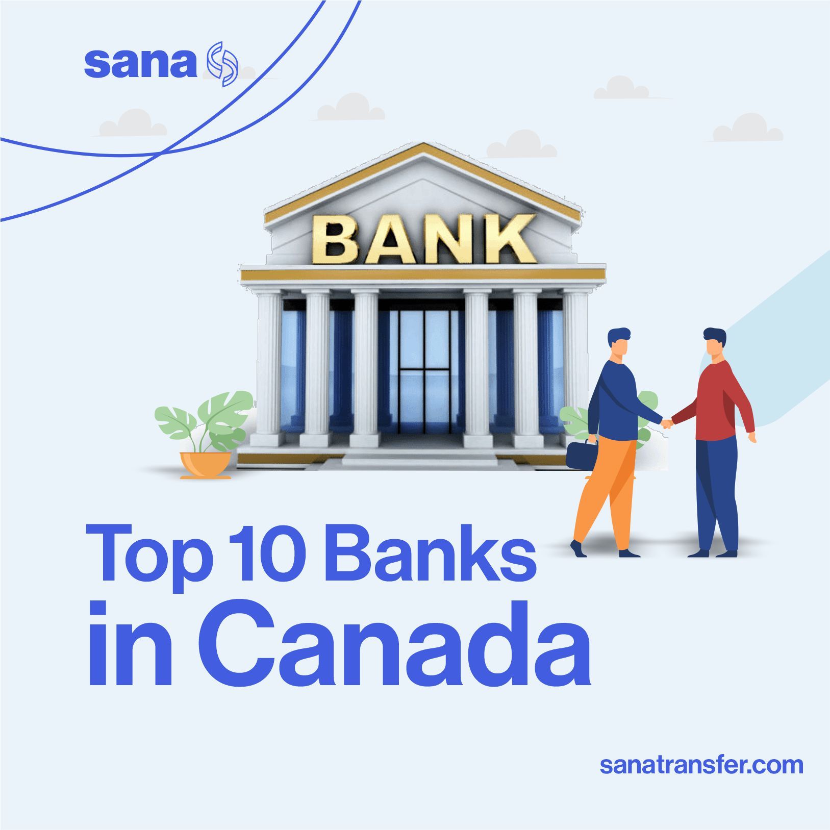 List of Banks in Canada