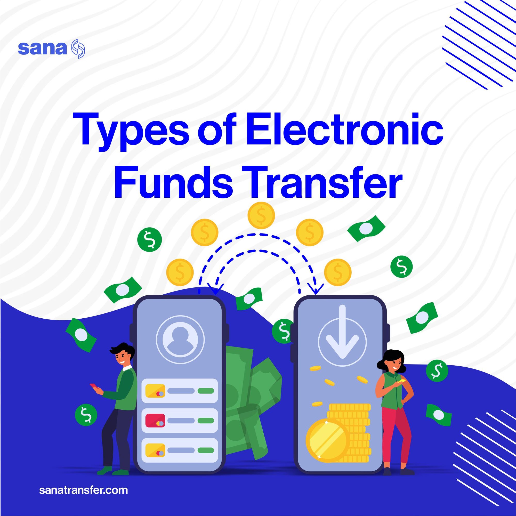 Types of Electronic Funds Transfer (EFT)
