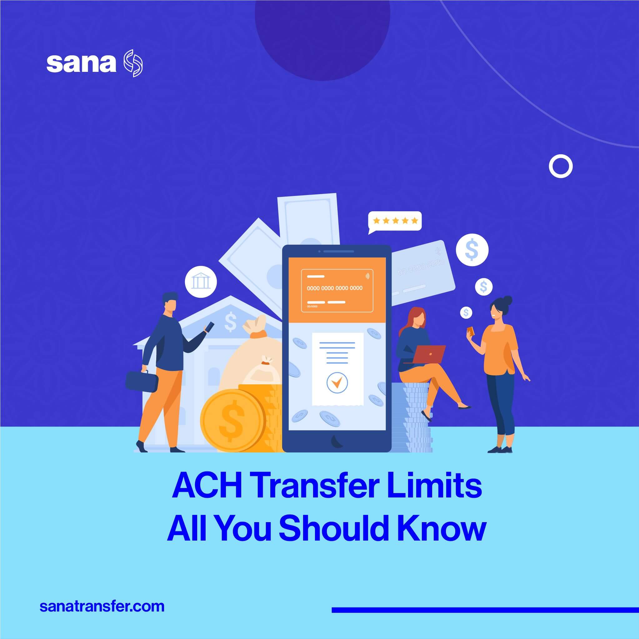 ACH Transfer Limits