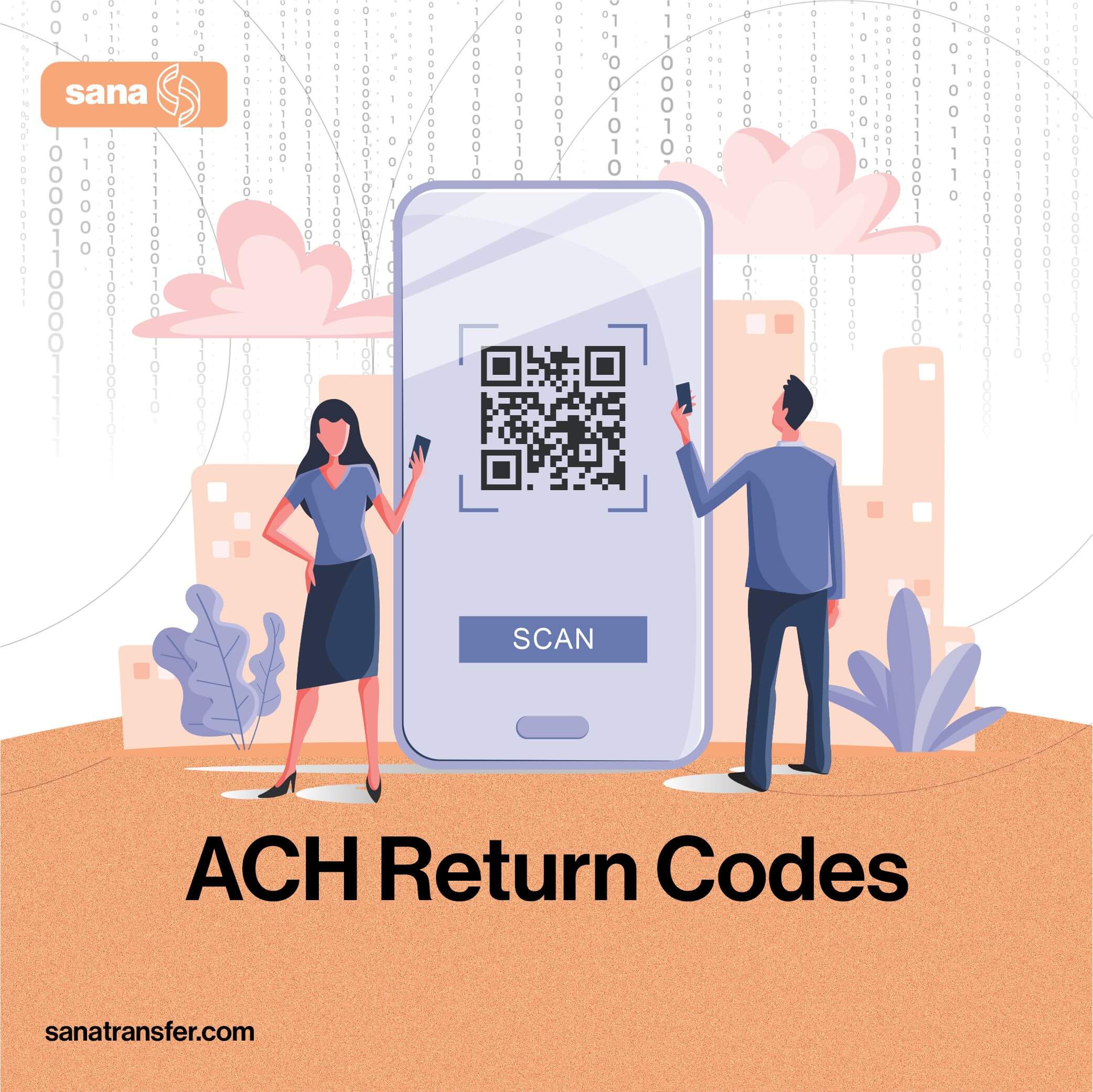 ACH Return Codes Reasons And Meanings