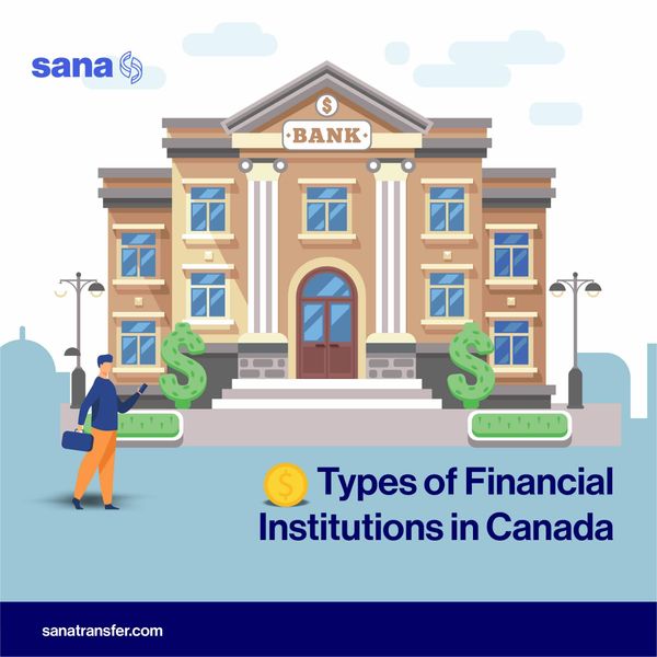 Types of Financial Institutions in Canada